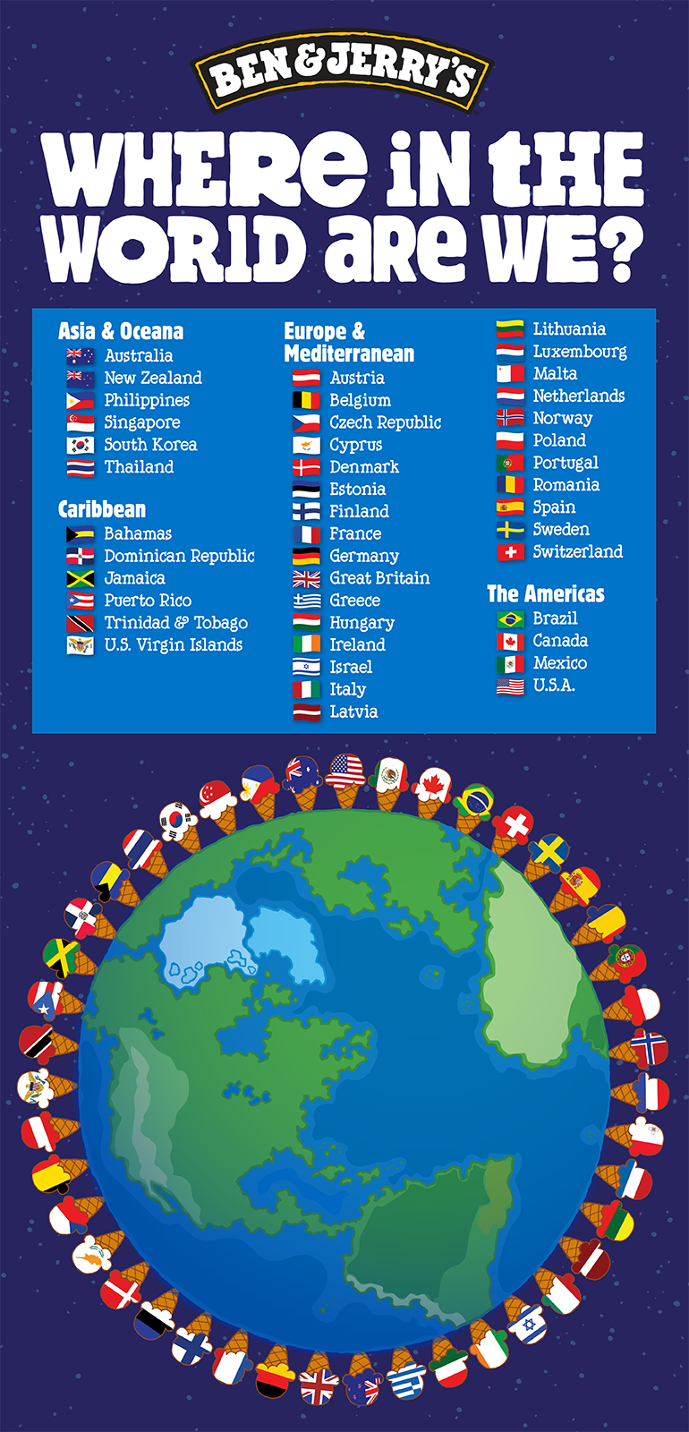 Infographic listing the countries that Ben & Jerry's does business.